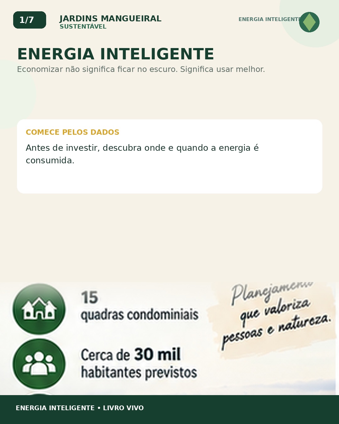 Energia Inteligente — card 1 de 7. Texto disponível abaixo quando transcrito.